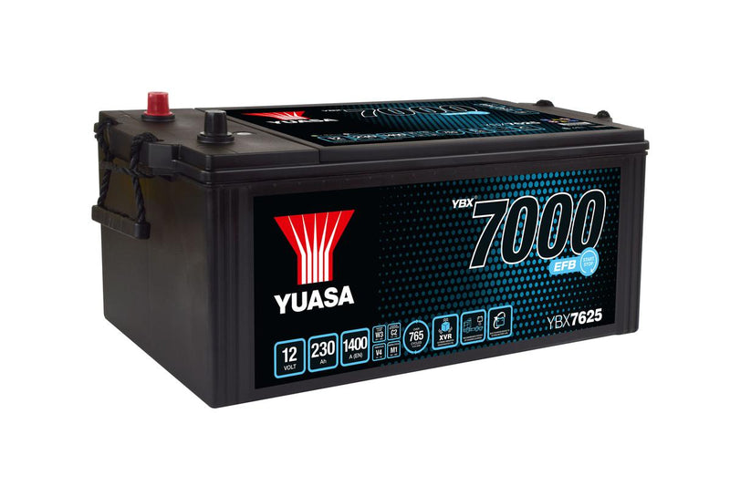 YBX7625