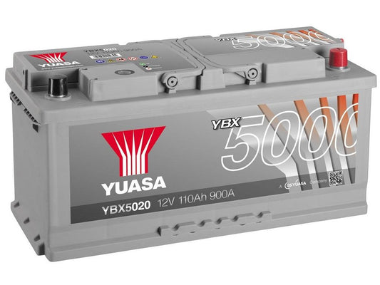YBX5020